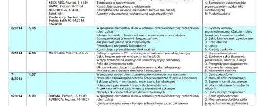 Harmonogram konferencji szklarskich 2014
