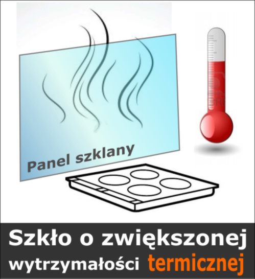 Szkło o zwiększonej wytrzymałości termicznej